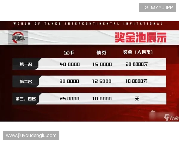 九游PA国际厅注册流程详解，新手玩家快速入门指南推荐