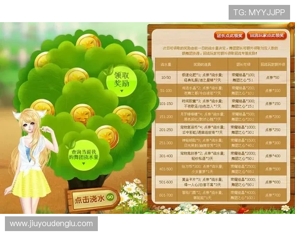 九游CQ9电子游戏最新优惠活动全面解析助你轻松赢取丰厚奖励