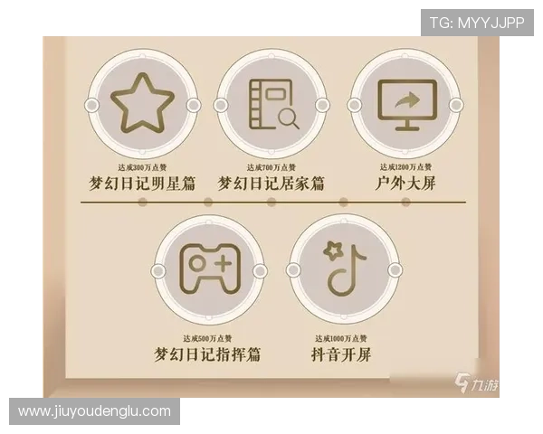 九游会进入平台最新优惠活动全面解析助你轻松开启九游会进入新体验九游会进入用户必看最新玩法攻略推荐