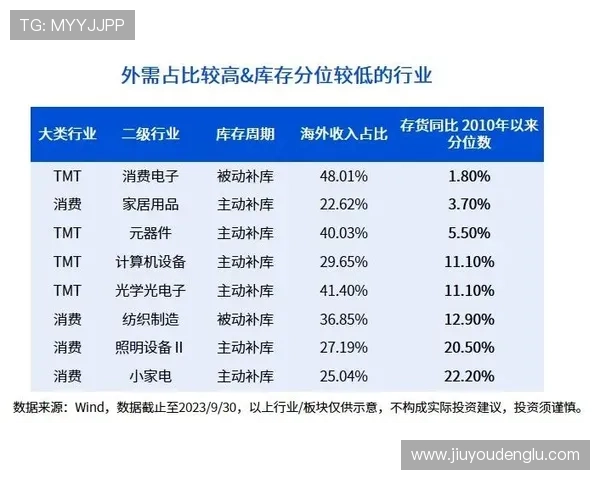 九游体育百家乐官网便捷的充值提现流程,快速到账让你轻松管理资金,专注于享受游戏乐趣 九游体育百家乐官网便捷的充值提现流程,快速到账让你轻松管理资金,专注于享受游戏乐趣
